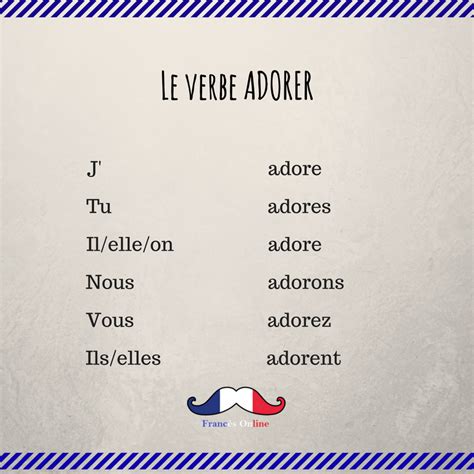 adore conjugation|adore conjugation french.